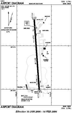 Airport diagram for IGL
