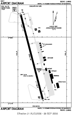 Airport diagram for LWSK