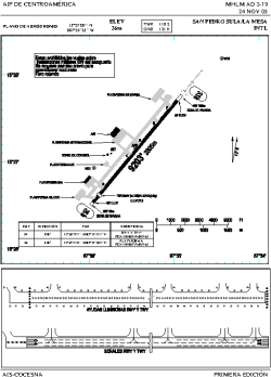 Airport diagram for MHLM
