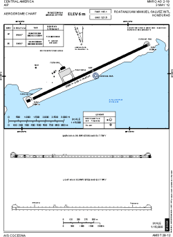 Airport diagram for MHRO