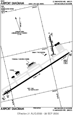 Airport diagram for SAL