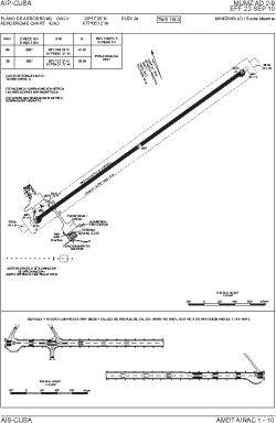 Airport diagram for MUMZ