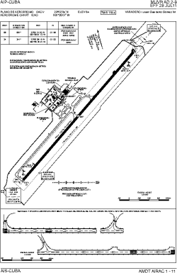 Airport diagram for MUVR