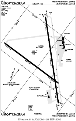 Airport diagram for MYNN