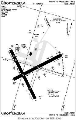 Airport diagram for KNDZ