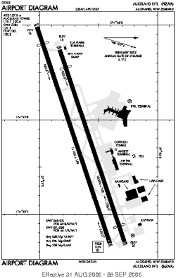 Airport diagram for AKL