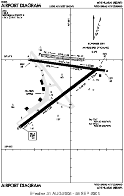 Airport diagram for NZWP