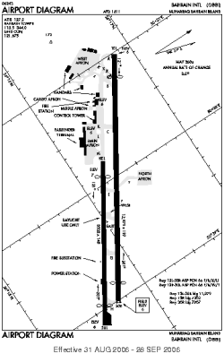 Airport diagram for BAH