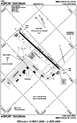 Airport diagram for OEPS