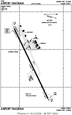 Airport diagram for OJAM