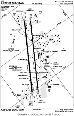 Airport diagram for OKAS