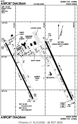 Airport diagram for OKBK