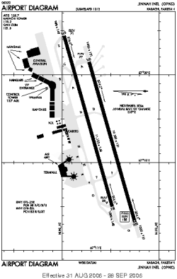 Airport diagram for OPKC