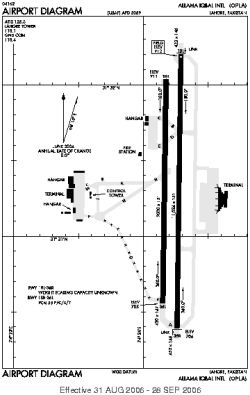 Airport diagram for LHE