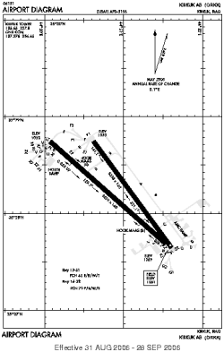 Airport diagram for ORKK