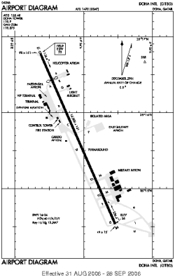 Airport diagram for DOH.OLD