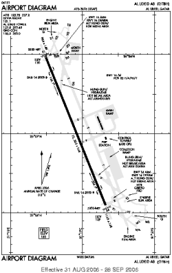 Airport diagram for OTBH