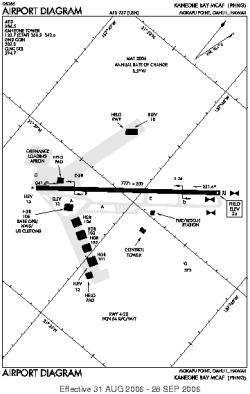 Airport diagram for NGF