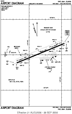 Airport diagram for RJAW