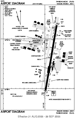 Airport diagram for RJOI
