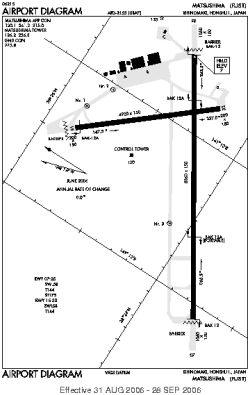 Airport diagram for RJST