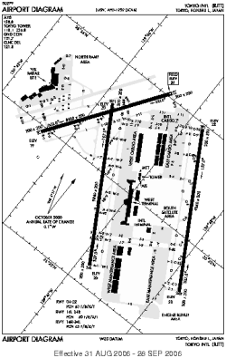 Airport diagram for RJTT