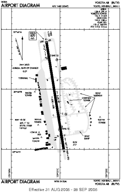 Airport diagram for RJTY