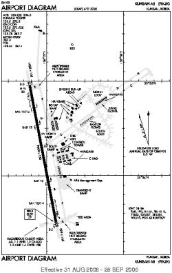 Airport diagram for RKJK