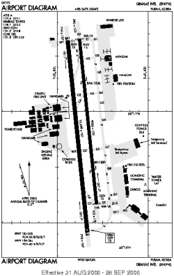 Airport diagram for PUS