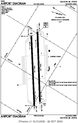 Airport diagram for RKPS