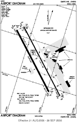 Airport diagram for GMP
