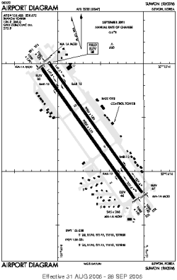 Airport diagram for RKSW