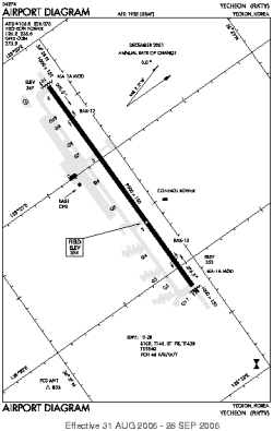 Airport diagram for YEC