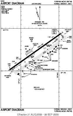 Airport diagram for ROTM
