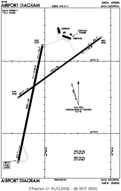 Airport diagram for SLA
