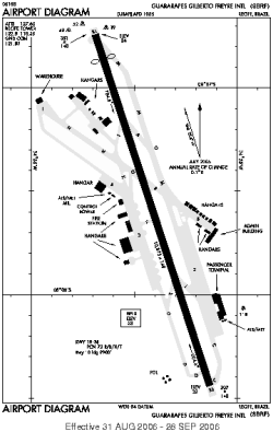 Airport diagram for REC