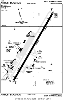 Airport diagram for SEGU