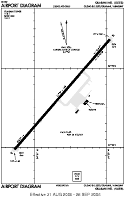 Airport diagram for SGES