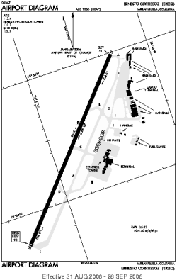 Airport diagram for SKBQ