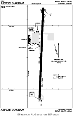 Airport diagram for SKCG