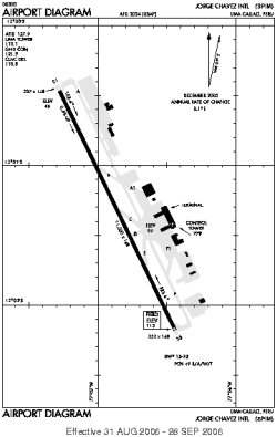 Airport diagram for LIM