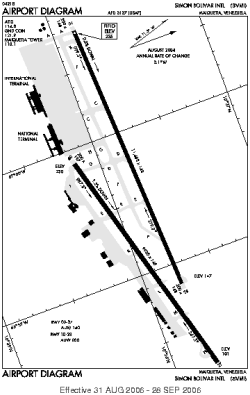 Airport diagram for CCS