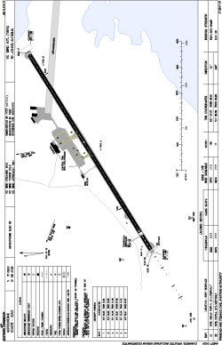Airport diagram for ANU