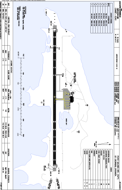 Airport diagram for TGPY