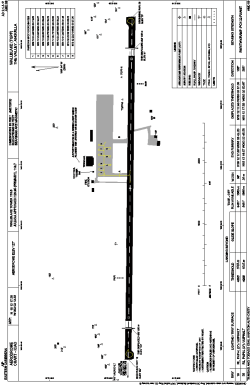Airport diagram for AXA