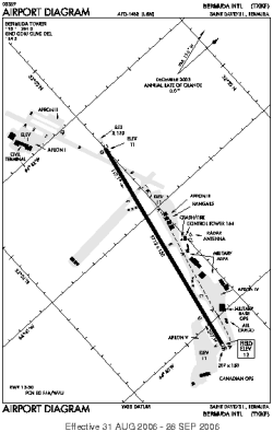 Airport diagram for BDA