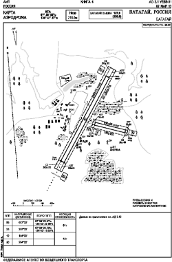 Airport diagram for UEBB