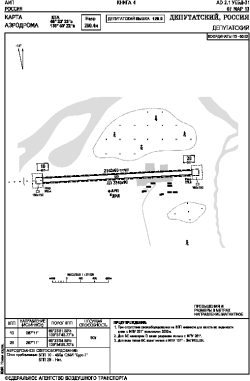Airport diagram for UEBD
