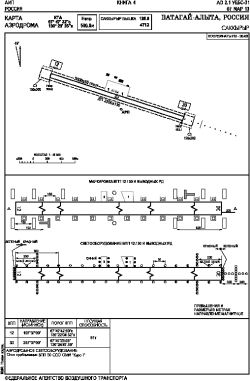 Airport diagram for UEBS