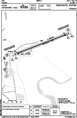 Airport diagram for UELL